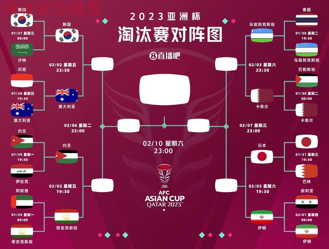 2024五人制亚洲杯决赛分组:中国缅甸越南泰国同组,中国队将争夺世界杯入场券 2024五人制亚洲杯决赛分组:中国缅甸越南泰国同组,中国队将争夺世界杯入场券