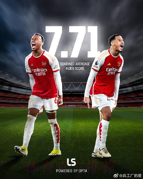 英超中卫组合零封榜：加布&萨利巴47次排名第2